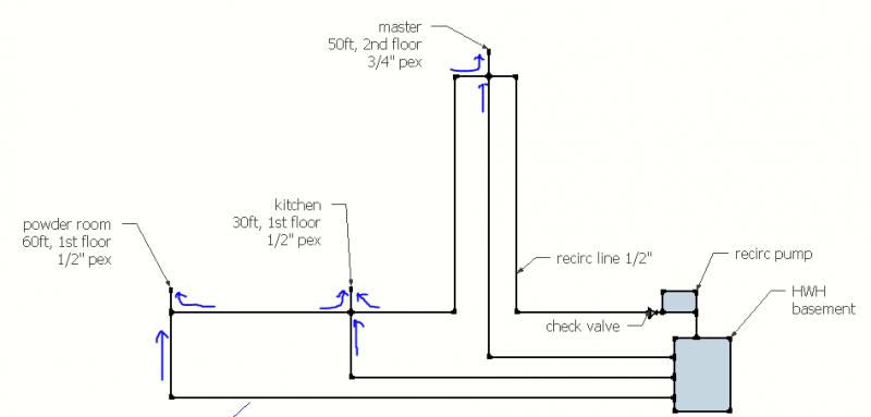 Name:  recirc-plan.jpg
Views: 98
Size:  20.7 KB