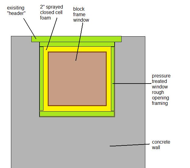 Name:  window detail.jpg
Views: 126
Size:  26.6 KB