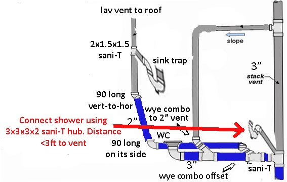 Name:  hub_shower connection.jpg
Views: 318
Size:  69.6 KB