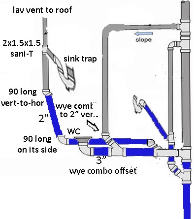 Name:  vented sani-T upper bath.jpg
Views: 230
Size:  64.8 KB
