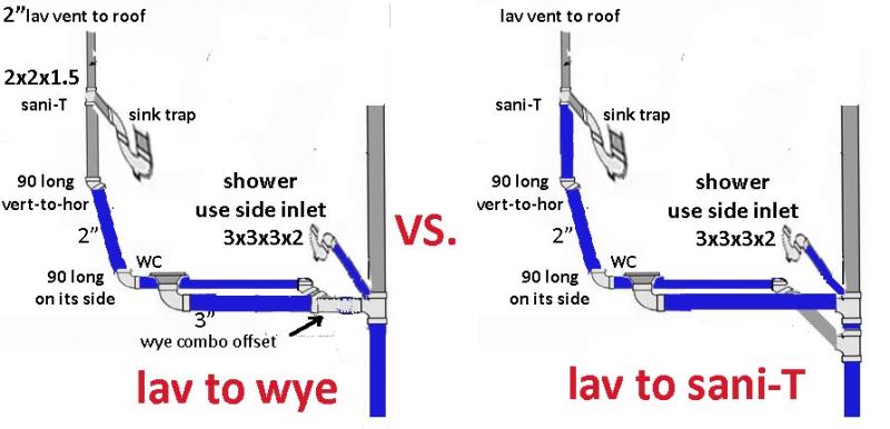 Name:  Lav to wye vs to sani-T.jpg
Views: 128
Size:  40.7 KB