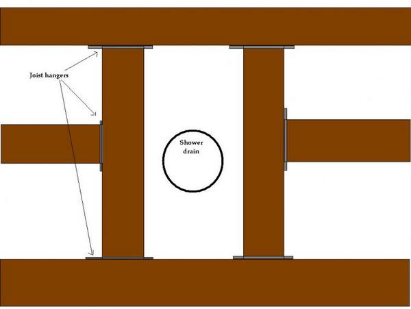 Name:  HEADING OFF THE JOIST.jpg
Views: 351
Size:  14.9 KB