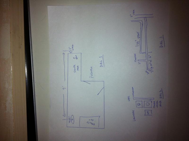 Name:  Plumbing.jpg
Views: 199
Size:  33.3 KB