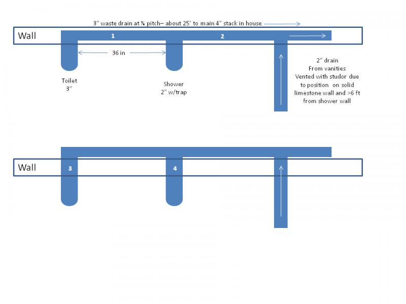 Name:  plumbing.jpg
Views: 189
Size:  30.3 KB
