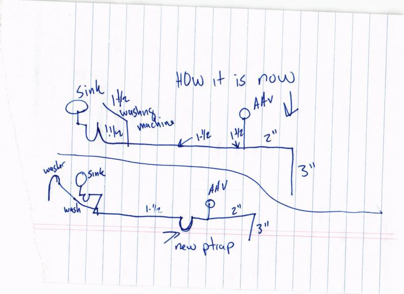 Name:  washing machine drain.jpg
Views: 340
Size:  43.5 KB