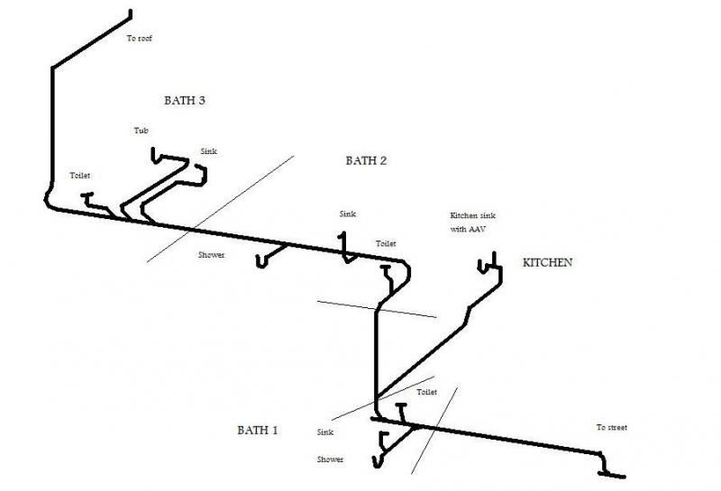 Name:  plumbing2.jpg
Views: 206
Size:  24.6 KB