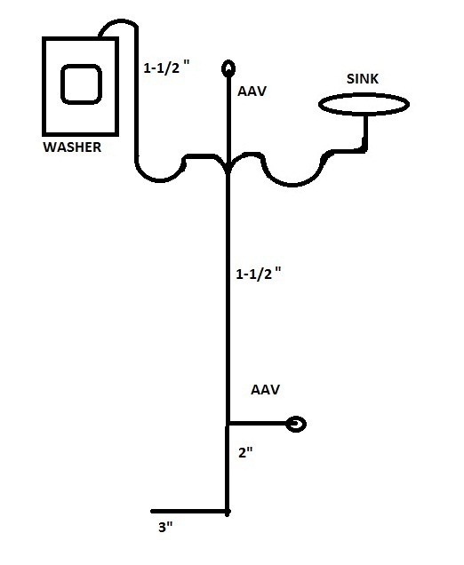 Name:  New Drain.jpg
Views: 182
Size:  26.6 KB