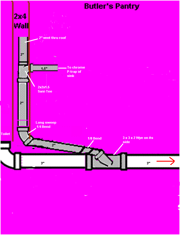 Name:  Bathroom Plumbing Plan A Detail.GIF
Views: 485
Size:  23.2 KB