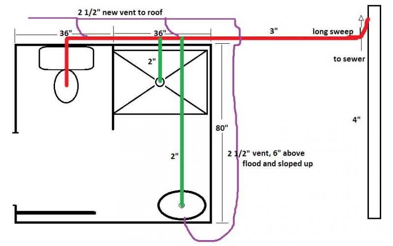 Name:  Plumbing Floor plan.jpg
Views: 311
Size:  36.6 KB