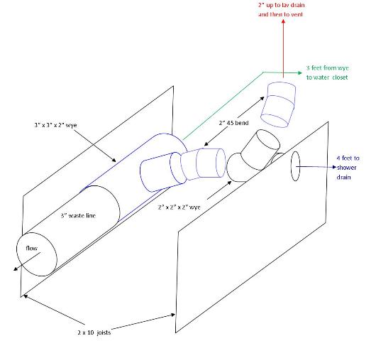Name:  drain configuration.jpg
Views: 98
Size:  22.8 KB