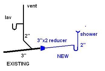 Name:  new shower drain.JPG
Views: 94
Size:  8.7 KB