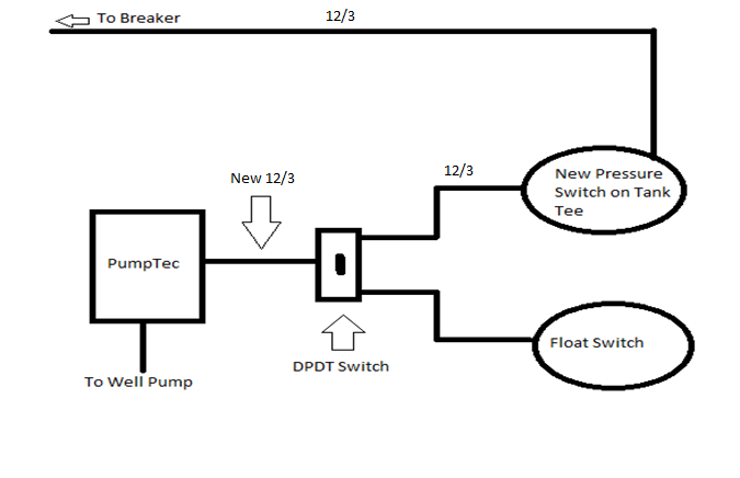 Name:  Well Electrical Diag Revised.png
Views: 161
Size:  29.8 KB