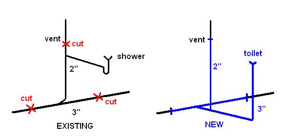 Name:  new toilet drain.JPG
Views: 84
Size:  15.1 KB