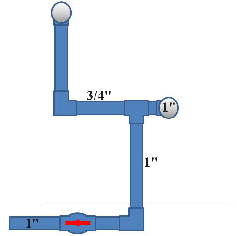 Name:  pipes 2.jpg
Views: 35
Size:  17.7 KB