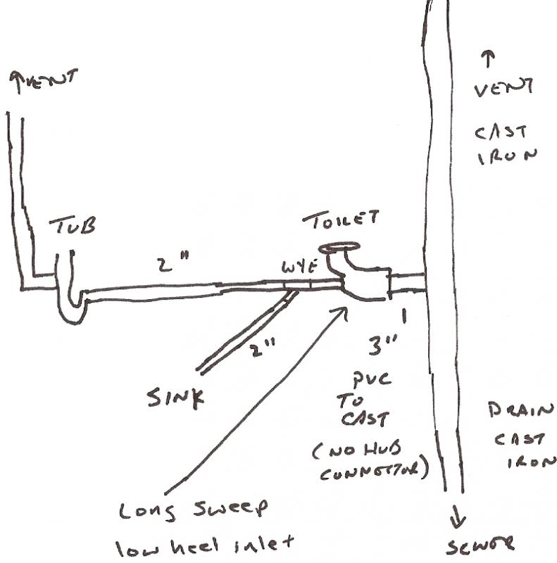 Name:  2nd Floor Soil plumbing.jpg
Views: 76
Size:  45.0 KB