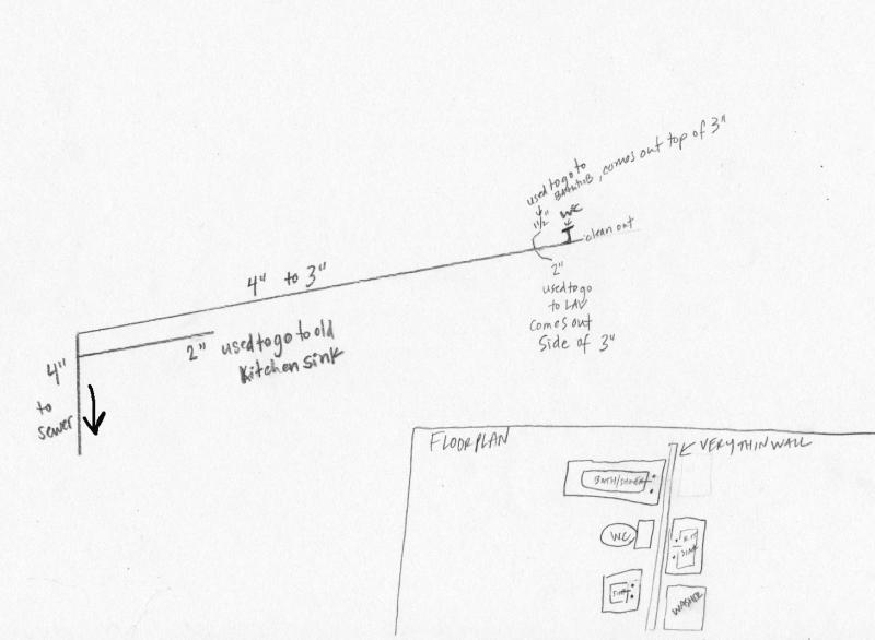 Name:  plumbing-diagram.jpg
Views: 88
Size:  32.5 KB