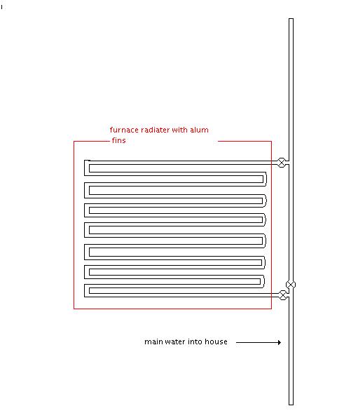Name:  water air conditioner.JPG
Views: 178
Size:  25.4 KB