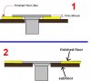 Closet Flange--flush or not.jpg