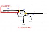 GAS MAP.jpg