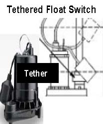 Tethered-float-switch.jpg