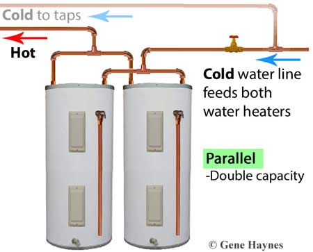 Two-water-heaters2-parallel-500.jpg