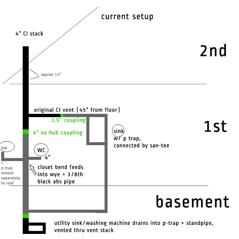 perry-plumbing-diagram.jpg