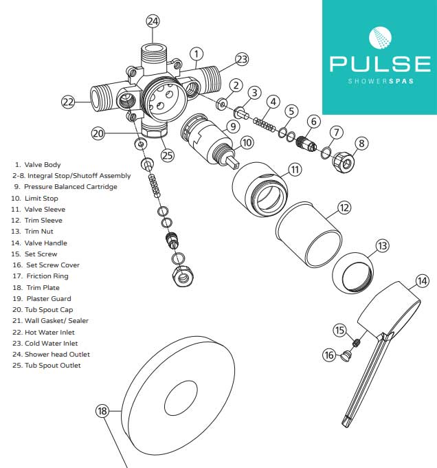 pulse-truetemp-parts-01.jpg