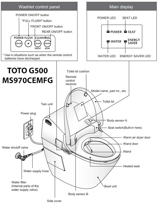 g500-instructions-04.jpg