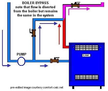 80156d1493352759-whats-reasonable-price-new-boiler-indirect-configuration-boilerbypasscolor.jpg
