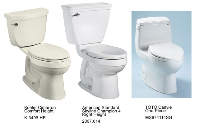 which is better kohler or american standard