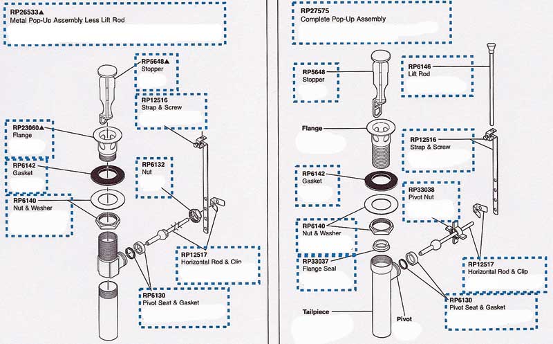 Water Pooling Around New Drain In Bathroom Sink Terry Love