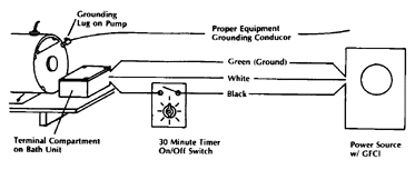 Typical Wiring Diagram