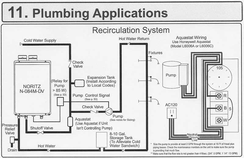 Add tankless to tank system - DoItYourself.com Community Forums