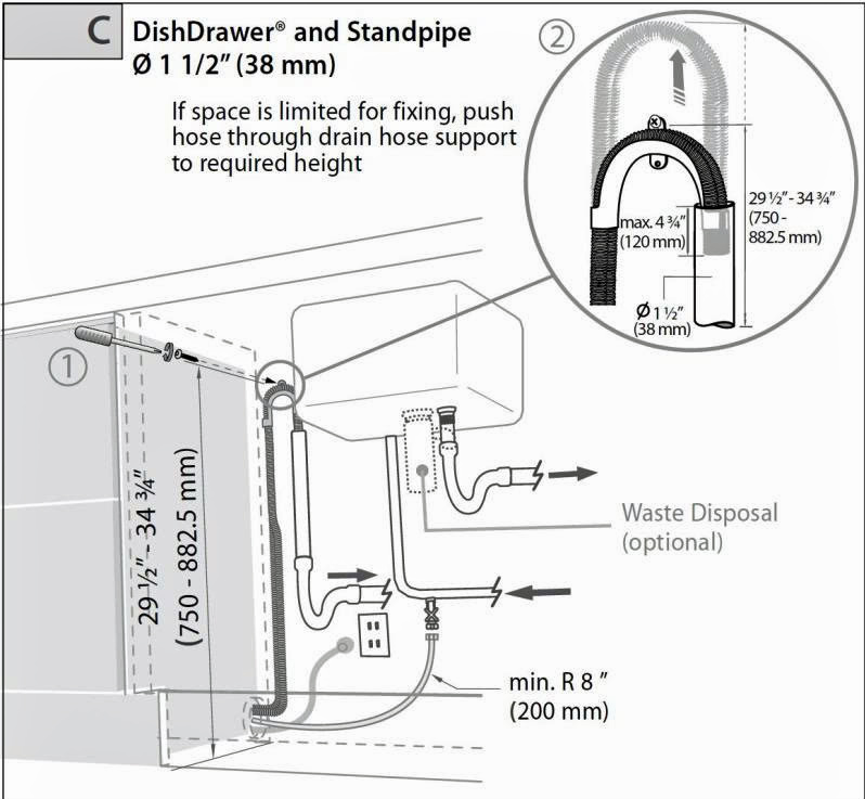 Dishwasher drain directly into waste line Terry Love Plumbing & Remodel DIY & Professional Forum