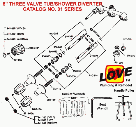 leaky bathtub faucets