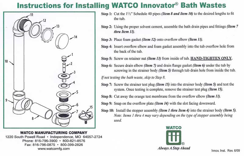 Bathtub Overflow Cover