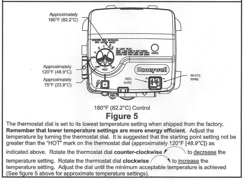 Water Heater Size With And Without Tempering Valve