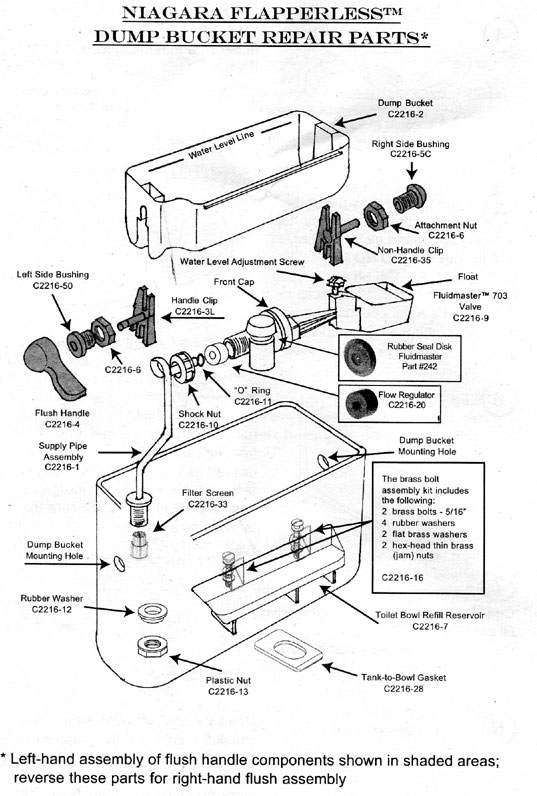 Parts To A Toilet Tank - home decor - Laux.us Parts To A Toilet Tank - home decor - Laux.us