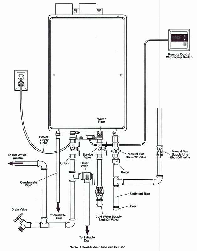 Electric Water Heater Wiring Diagram For Rheem from www.terrylove.com