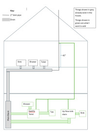 Basement Bathroom.png