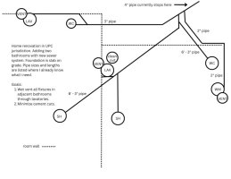 plumbing diagram.jpg