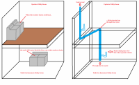Plumbing.png