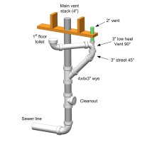 Toilet layout 1 w tex smt.jpg