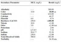 Lab_Results_2.JPG