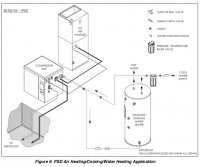 Earthlinked Prime Quick-Start Instructions.jpeg