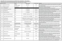 Navien npe240a parameter list.jpg