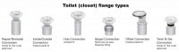 Closet flange types.jpg