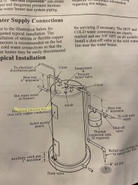 4 Unit Diagram-min.jpg