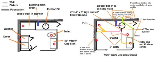 Bathroom Drain.jpg