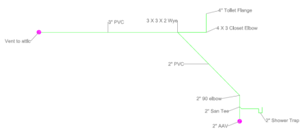 plumbing flow.PNG
